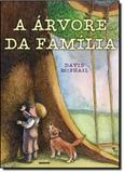 Árvore da Família, A - Globinho - globo