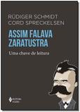 Assim Falava Zaratustra - Vozes