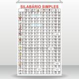 Banner Silabário Simples com Letra Corsiva - Arte de colar