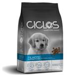 Ciclos Filhotes Raças Médias e Grandes 10,1 kg