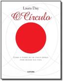 Circulo, o 01 - Contraponto
