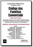 Codigo das familias comentado - Del rey