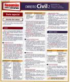 Concursos Direito Civil 2 - Barros fischer