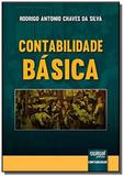 Contabilidade basica 12 - Jurua