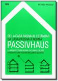 Da casa passiva à norma passivhaus - A arquitetura passiva em climas quentes