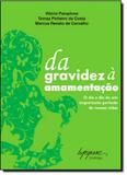 Da Gravidez à Amamentação: o Dia a Dia de um Importante Período de Nossas Vidas - Integrare