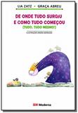 De onde tudo surgiu e como tudo comecou - Moderna