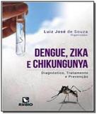 Dengue, zika e chikungunya - diagnostico, tratamen - Rubio