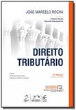 Direito tributario 11/18 - Metodo