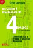Do sonho à realização em 4 passos - Évora