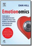 Emotionomics - Grupo elsevier