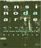 Ensino De Arte - Perspectiva