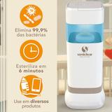 Esterilizador Portátil Ultravioleta Soniclear