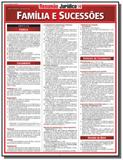 Familia e sucessoes - colecao resumao - Barros fischer associados