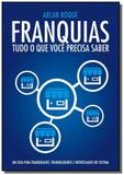 Franquias - Tudo o que você precisa saber - Clube de autores
