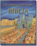 Grandes Eventos da Bíblia - Mundo cristao