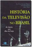 Historia da televisao no brasil - Contexto