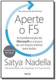 Imp aperte o f5 al - Grupo somos