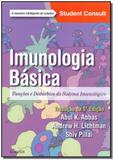 Imunologia básica