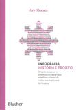 Infografia - Edgard blucher
