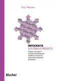 Infografia - Editora blucher