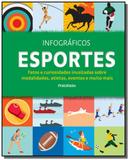 Infograficos: esportes - Publifolha