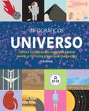 Infograficos - universo - Publifolha