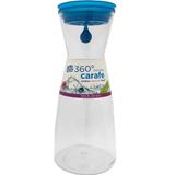 Jarra Cool Gear Carafé Azul