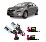 Kit Xenon Farol De Milha Cobalt H27 8000k - Hid