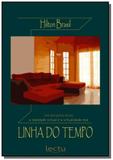 Linha do tempo - Autor independente