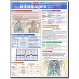 Livro - Resumao Medicina - Enfermagem Info. Basicas