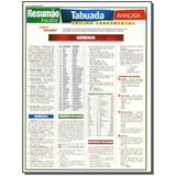 Livro - Resumao Tabuada - Avancada