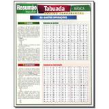 Livro - Resumao - Tabuada Basica