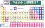 Livro - Tabela Periodica Ingles - Portugues - Ara - arte academica