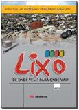 Lixo de Onde Vem Para Onde Vai - Moderna