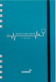Medicine note - Sanar