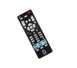 Mordedor Controle Remoto Baby Control - Dican