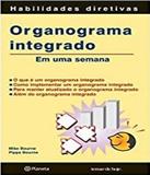 Organograma Integrado - Planeta