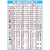 Painel de Lona Escolar Silabario Simples 02 - 100x070cm - Fabrika de festa