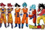 Painel Festa Dragon Ball 150x100cm - X4adesivos