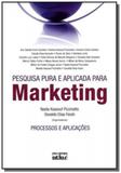 Pesquisa pura e aplicada para marketing - Atlas - grupo gen