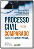 Processo civil comparado : analise entre brasil e - Editora forense