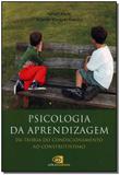 Psicologia da aprendizagem - Contexto