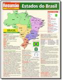 Resumão Ciências Humanas - Estados do Brasiil - Resumao