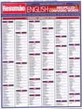 Resumão - English - Commonly Misspelled Confusing Words - Barros fischer associados