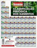 Resumao Exatas - Classificacao Periodica Dos Eleme