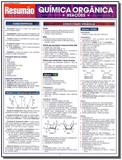Resumão Exatas - Química Orgânica Reações - Resumao