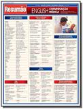 Resumao - ingles - conversacao medica