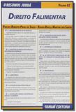 Resumos jurua - direito - direito falimentar - vol