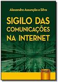 Sigilo das comunicacoes na internet - Jurua